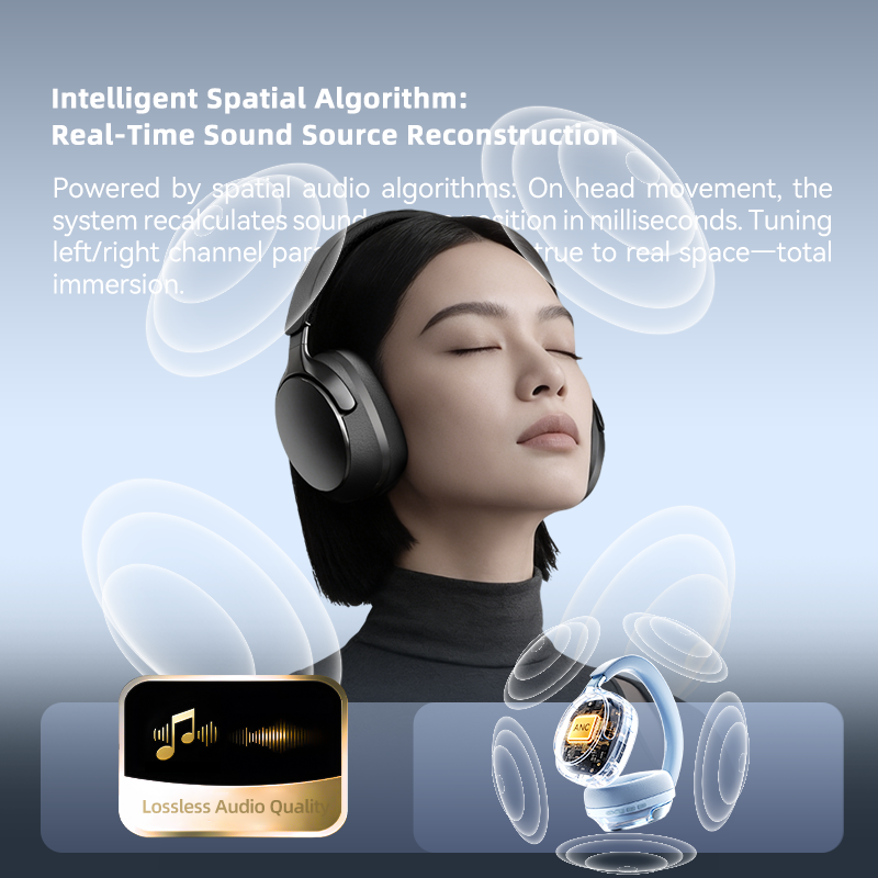 블루투스 헤드폰, 58dB ANC, 40+20mm 듀얼 - Anc Wireless Over Ear Headphones 리뷰 및 가격